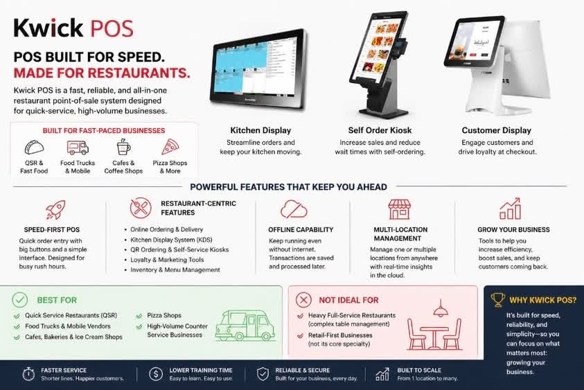 Kwick POS hardware showcasing features
