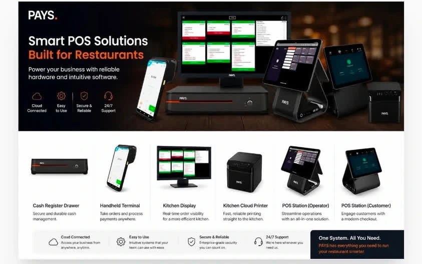 PAYSPOS