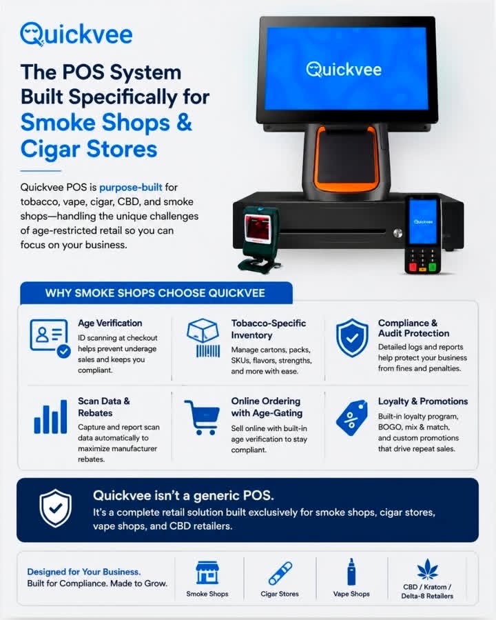Quickvee hardware showcasing features