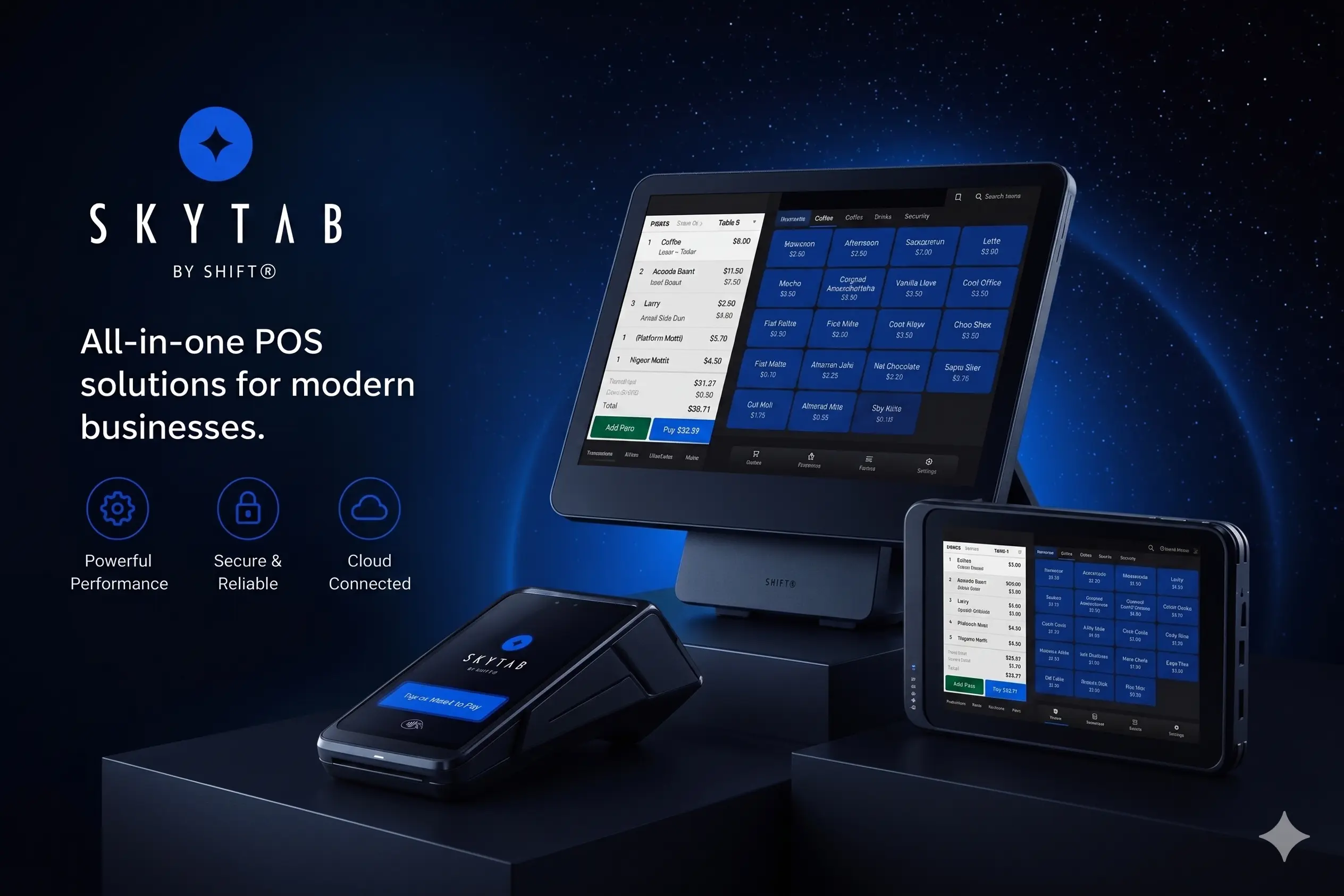 Skytab hardware showcasing features